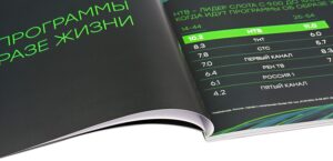 Печать брошюр на клею КБС в Москве
