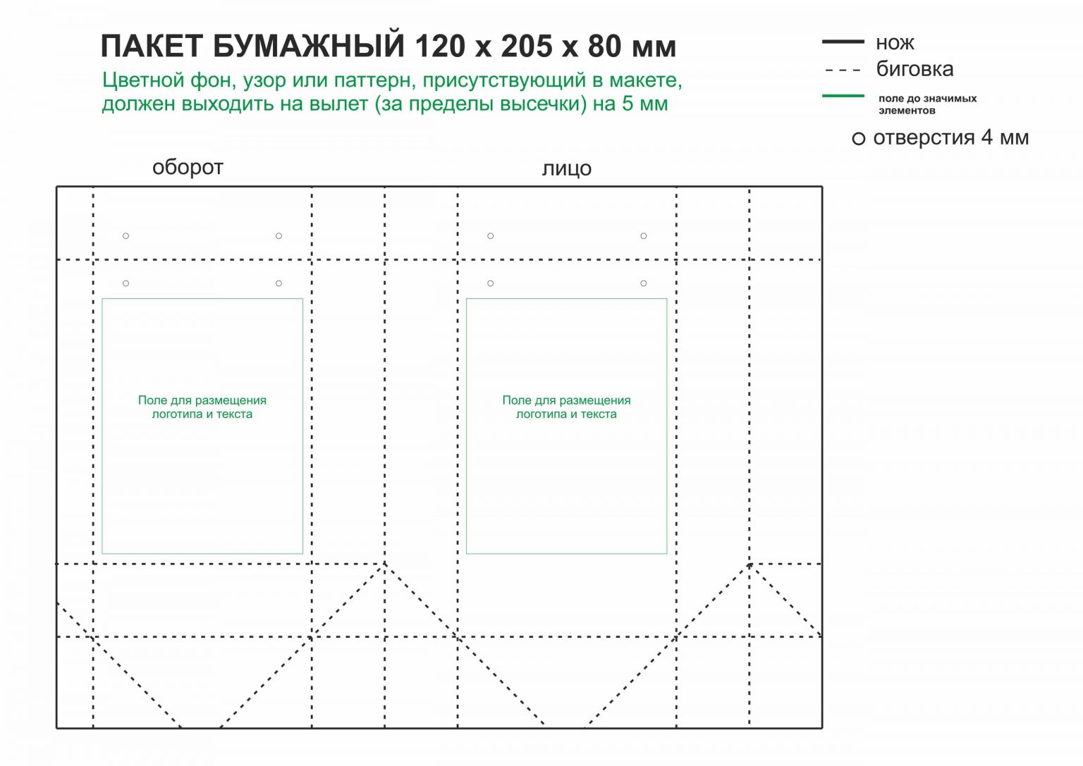 Макет бумажного пакета