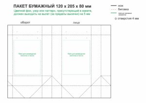 Технологические требования к макетам дешево