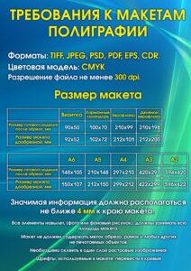 Технологические требования к макетам недорого