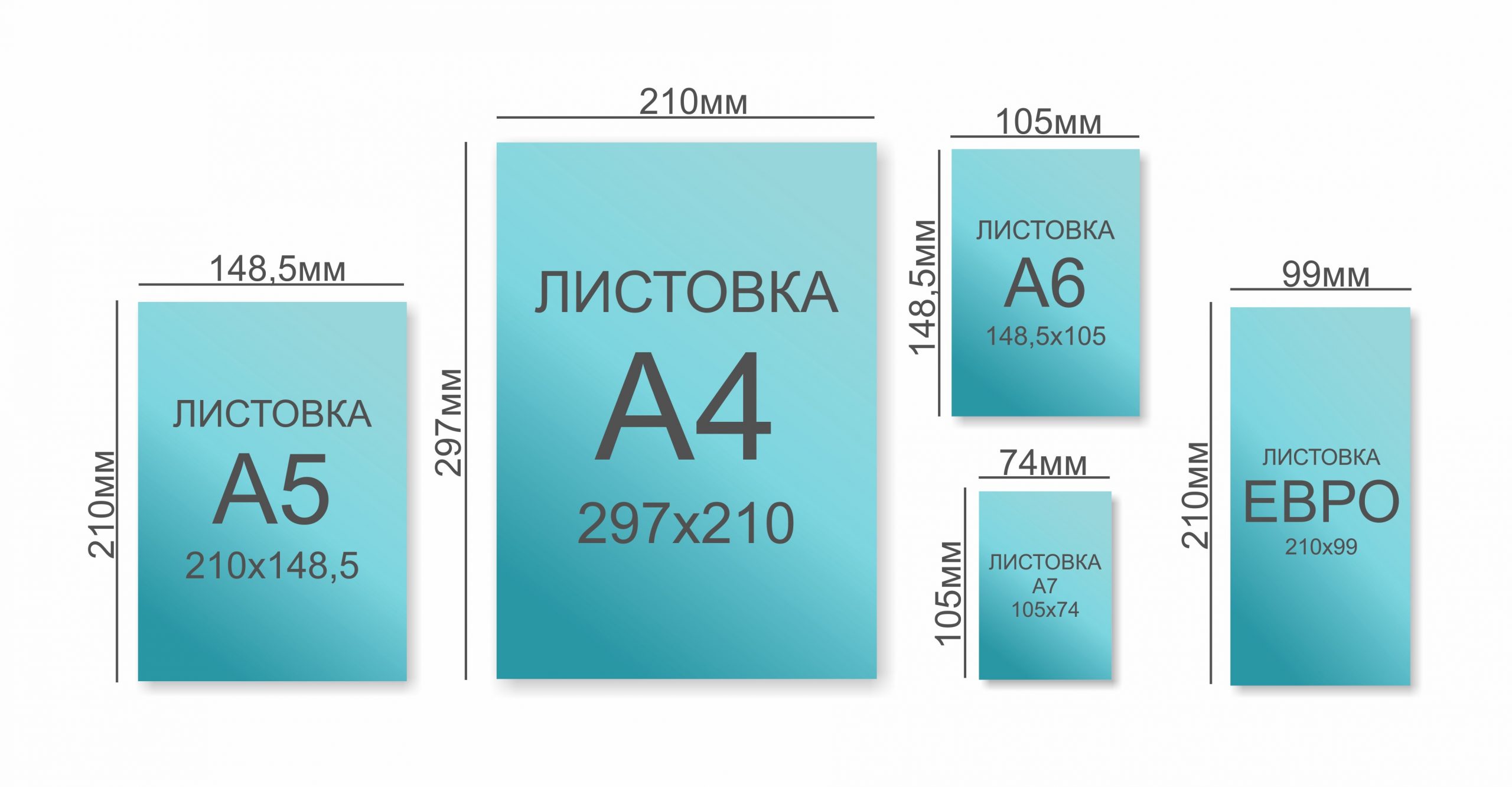 Самый легкий формат изображения