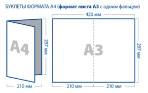 Печать буклетов А3 в Москве