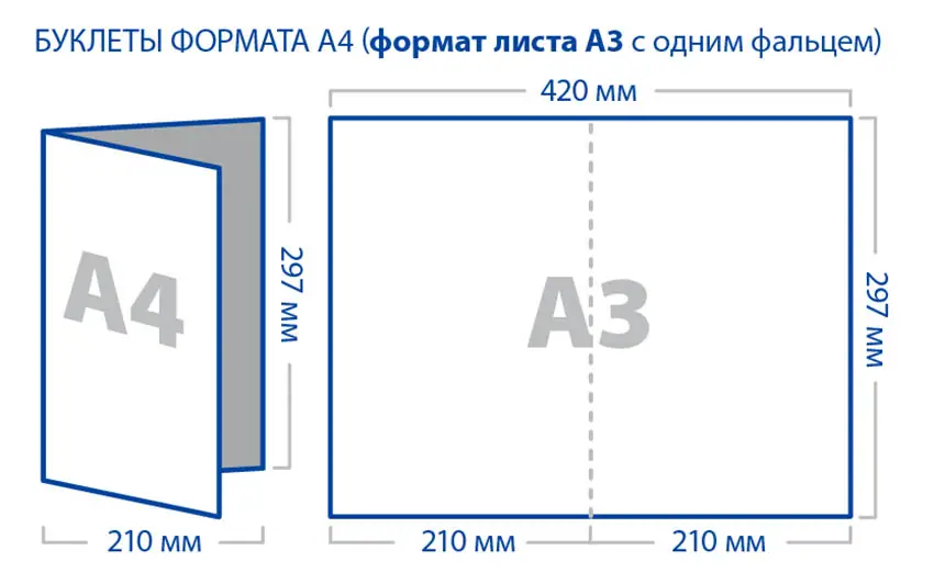 Печать буклетов А3