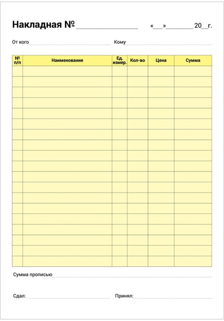 Накладная, а5 134*192мм. Бланк накладная офсет а5. Накладная самокопирующаяся 2-х слойная. Накладную пустую. Бланки накладная.