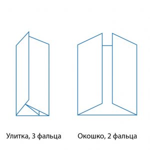 Печать буклетов гармошка 3 фальца