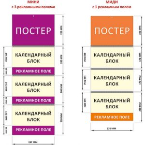 Размеры квартальных календарей