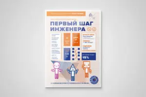 Печать плакатов А3 в tprint
