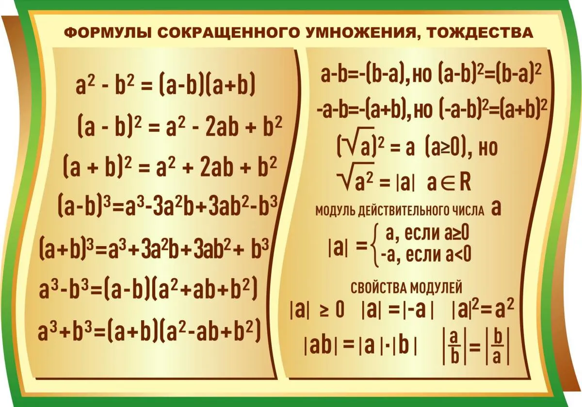 Печать плакатов для кабинета математики – tprint | Цифровая типография