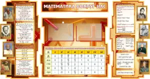 Печать плакатов для кабинета математики дешево