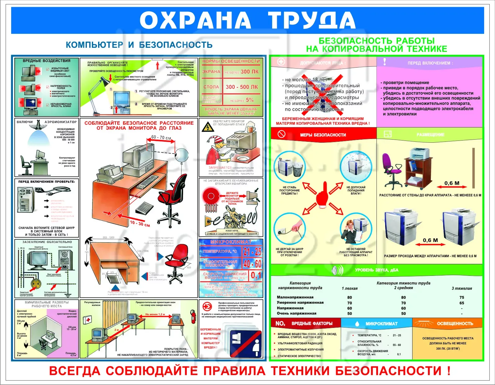 Изготовление плакатов по охране труда – tprint | Цифровая типография