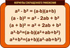 Печать плакатов для кабинета математики