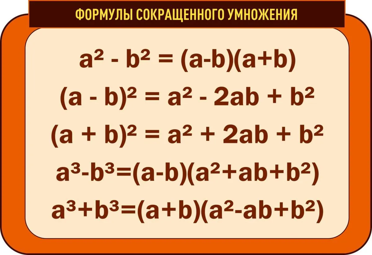 Печать плакатов для кабинета математики – tprint | Цифровая типография