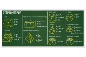 Печать плакатов для кабинета математики в tprint