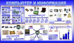 Изготовление информационных плакатов в типографии