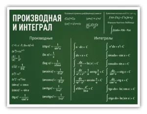 Печать плакатов для кабинета математики в типографии