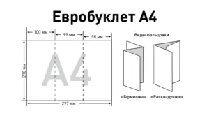 Печать буклетов А4 гармошка недорого
