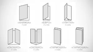 Печать буклетов А4 гармошка в типографии