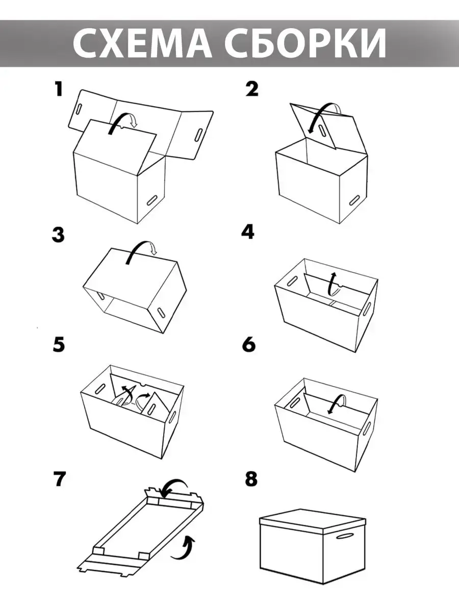 Последовательность сборки коробки своими руками Схема сборки коробки