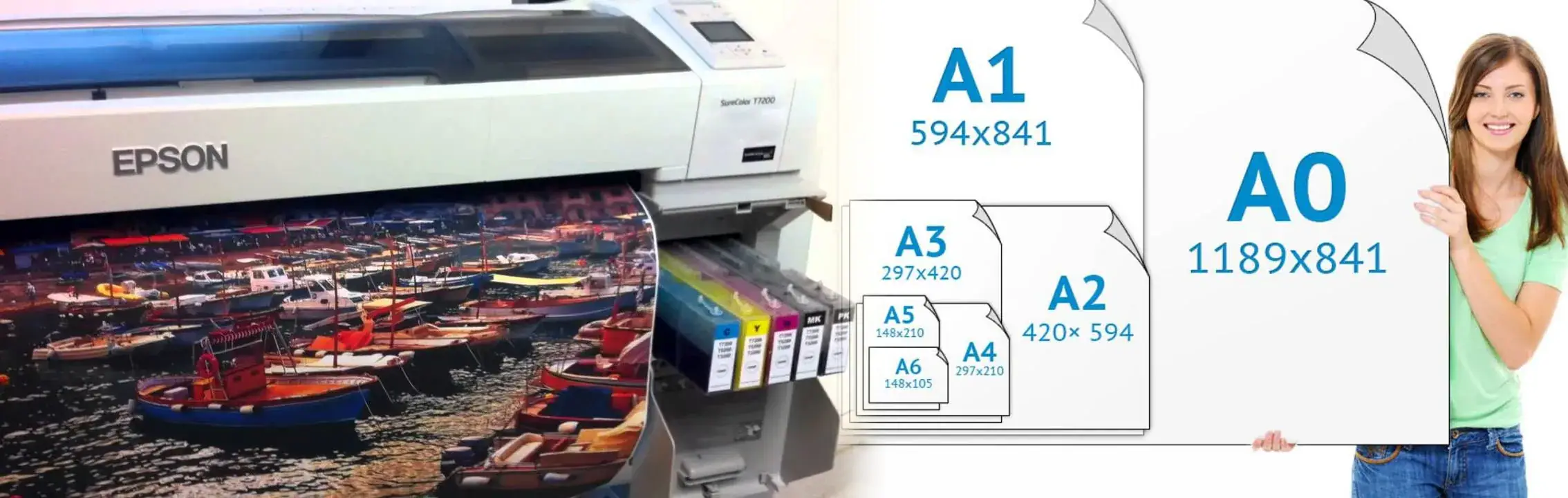 Виды печати плакатов – tprint | Цифровая типография
