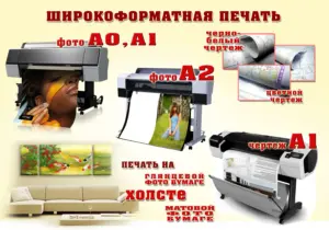 Виды печати плакатов дешево