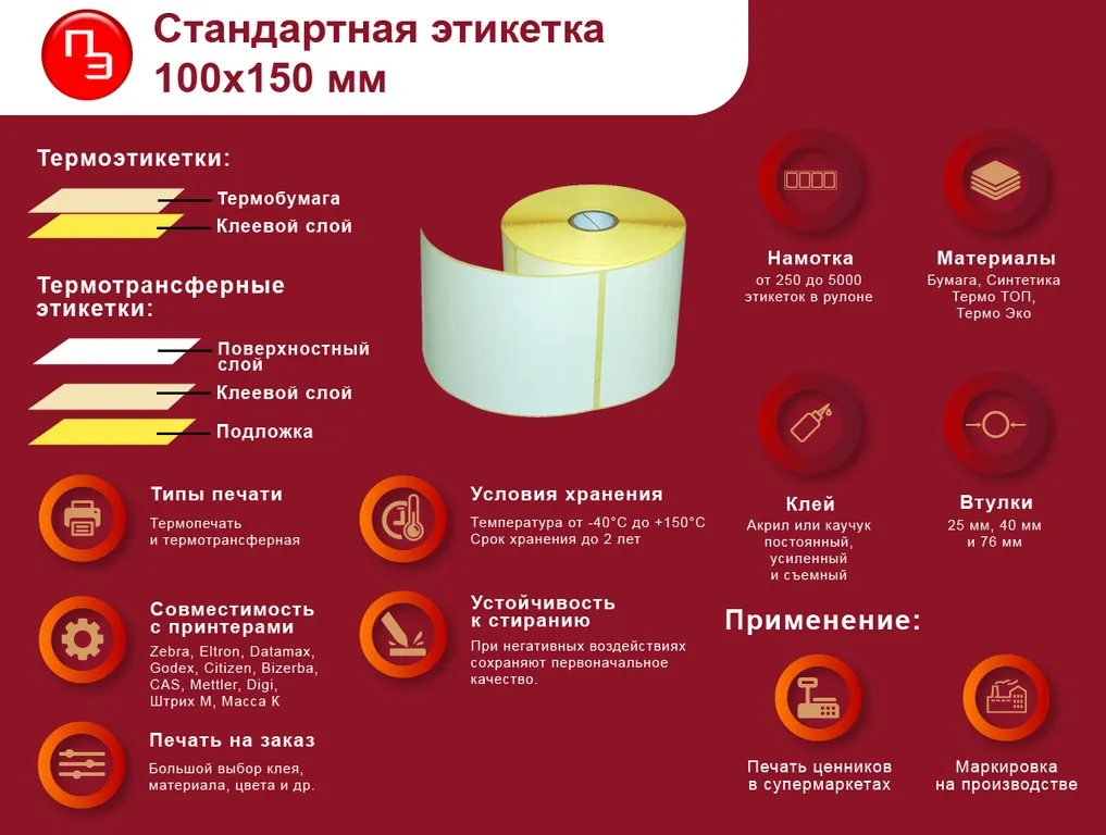 Этикетки: назначение и разновидности недорого в tprint | фото 0