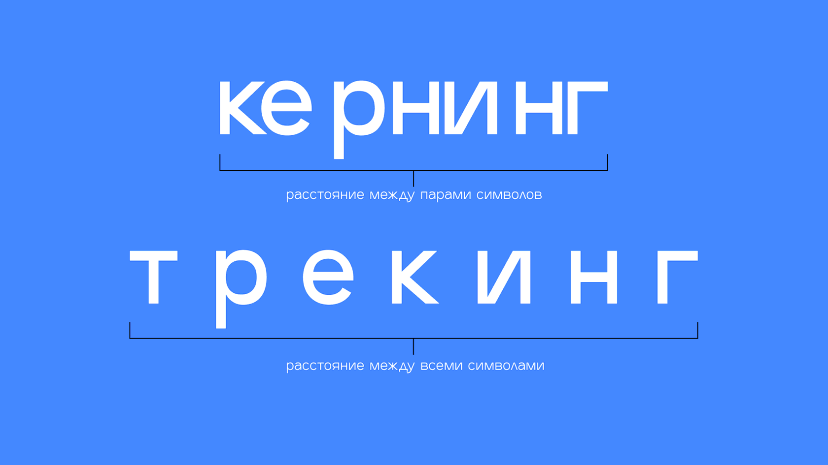 Стиль шрифта – какой выбрать для выпуска полиграфии? недорого в tprint | фото 0