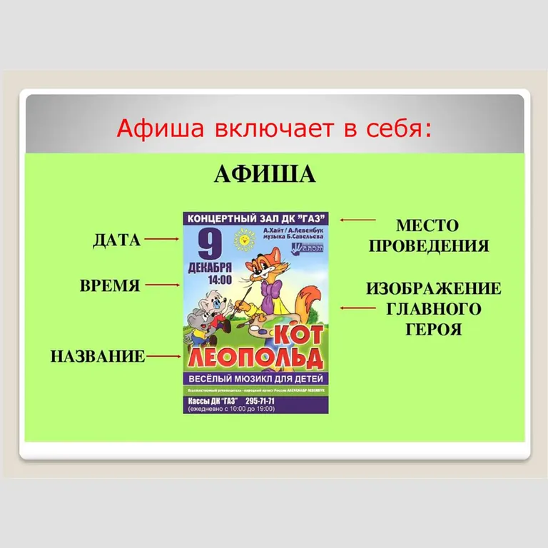 Афиша: что это и для чего она нужна? недорого в tprint | фото 0