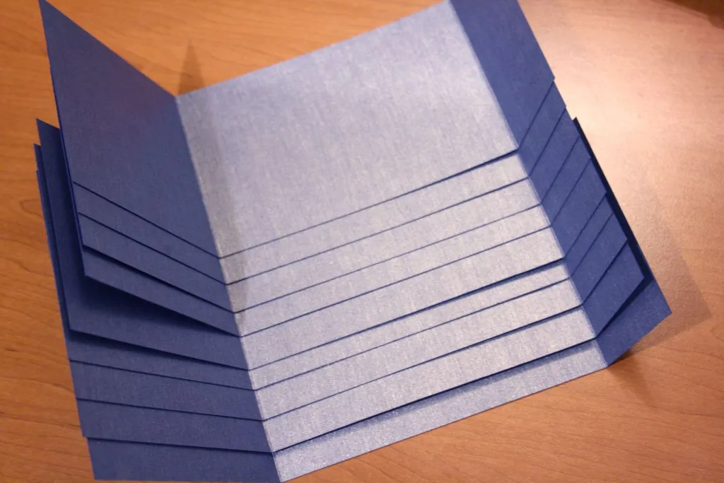 Что такое биговка и фальцовка в полиграфии? недорого в tprint | фото 1