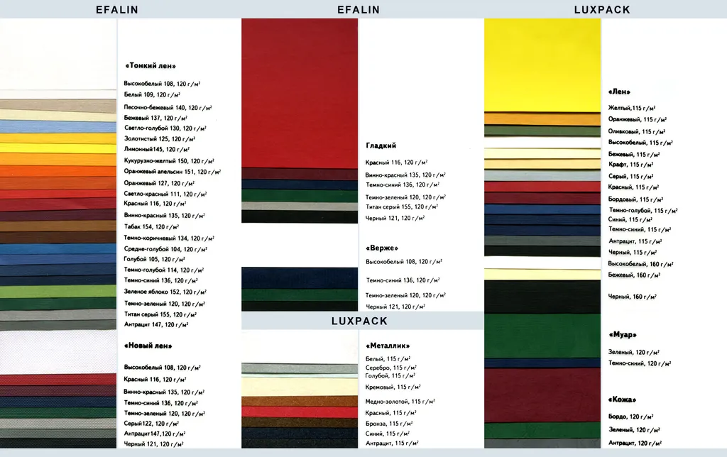 Что такое эфалин? недорого в tprint | фото 0