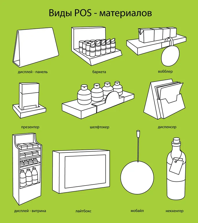 Что такое маркетинговые материалы? недорого в tprint | фото 1