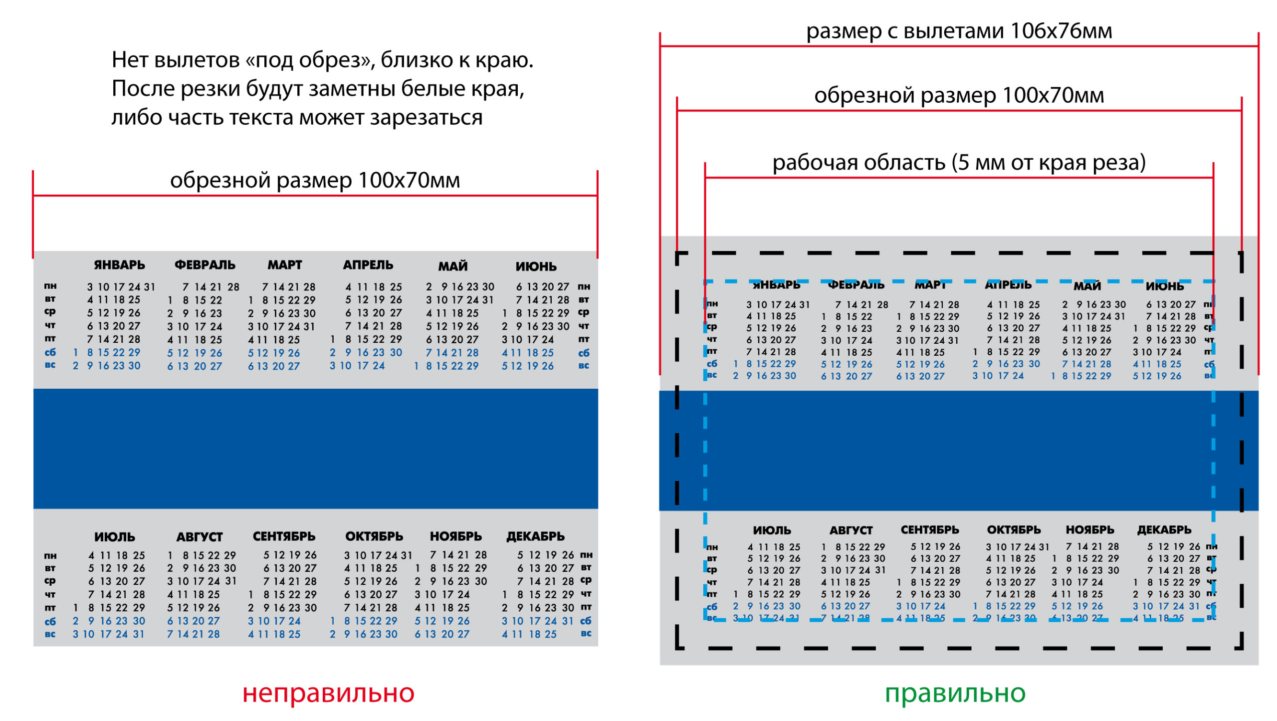 Что такое обрезной и дообрезной формат издания? недорого в tprint | фото 0