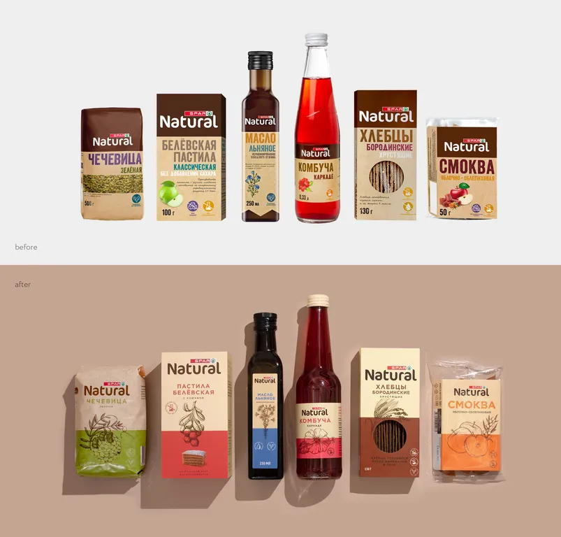 Что такое редизайн?