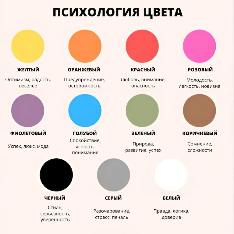 Как выбрать цвет для логотипа? недорого в tprint | фото 2