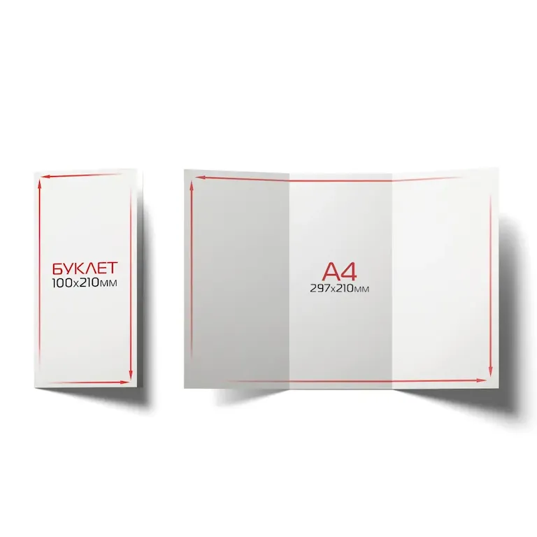 Какими бывают форматы буклетов? недорого в tprint | фото 2