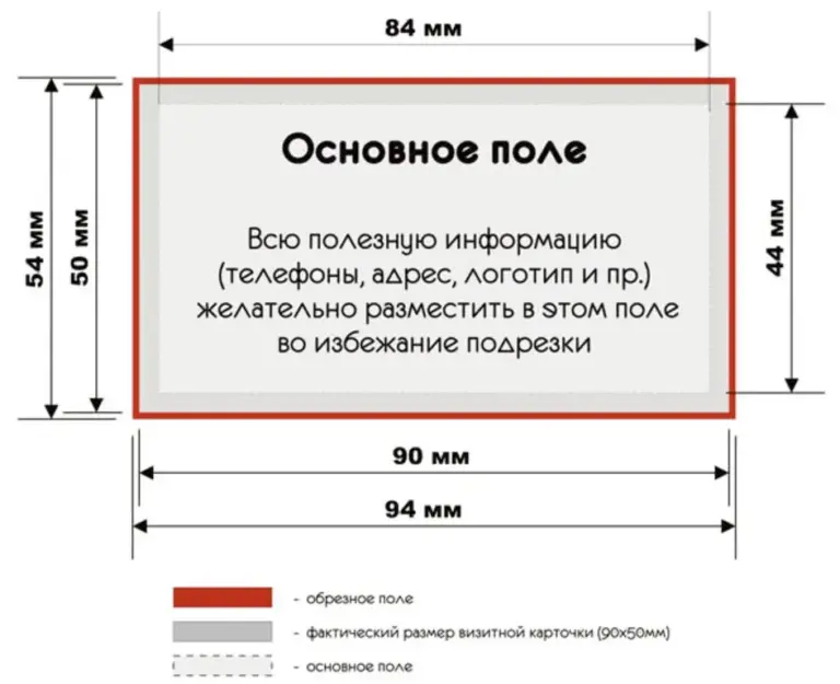 Какой размер должен быть у визитки?