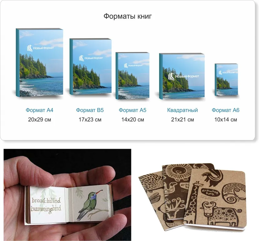 Книжные форматы недорого в tprint | фото 0