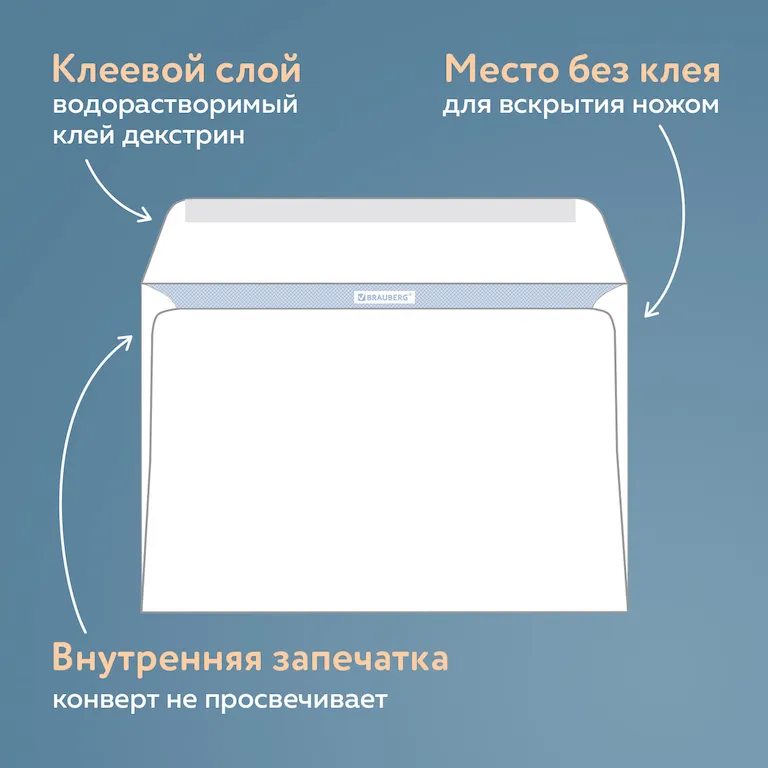 Конверты: виды и назначение недорого в tprint | фото 1