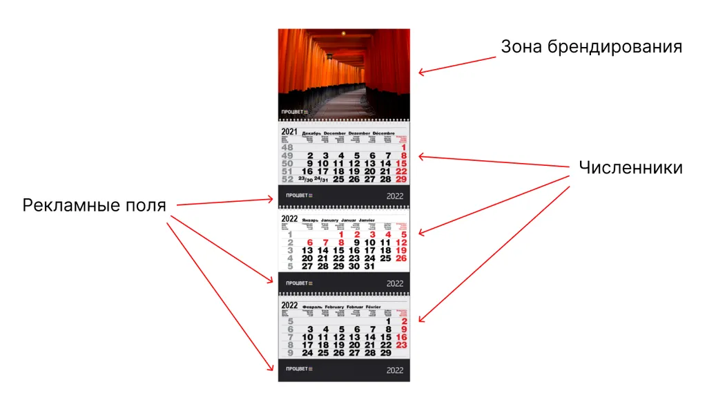 Корпоративный календарь: каким он должен быть и как его оформить?