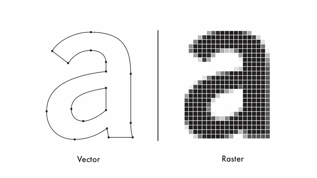 Отличия векторной и растровой графики в создании полиграфии недорого в tprint | фото 2