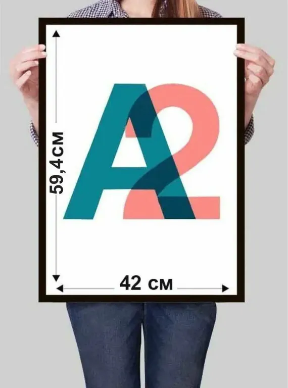 Печать плакатов формата А2