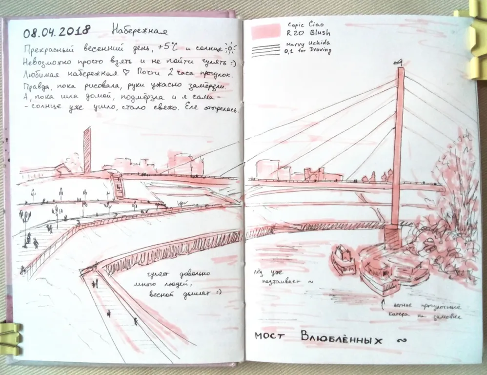 Скетчбук: что это, для чего нужен, как выбрать и как вести? недорого в tprint | фото 0