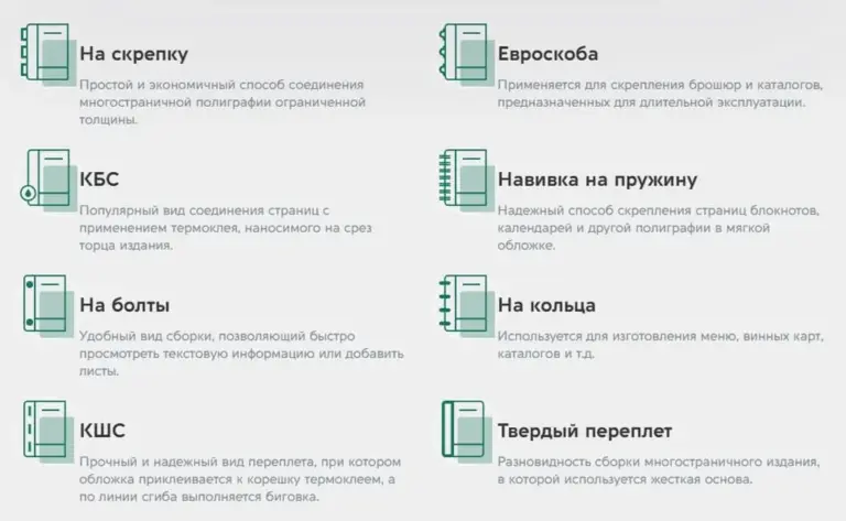 Способы скрепления брошюр